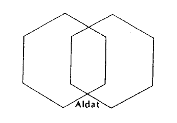 ALDAT logo